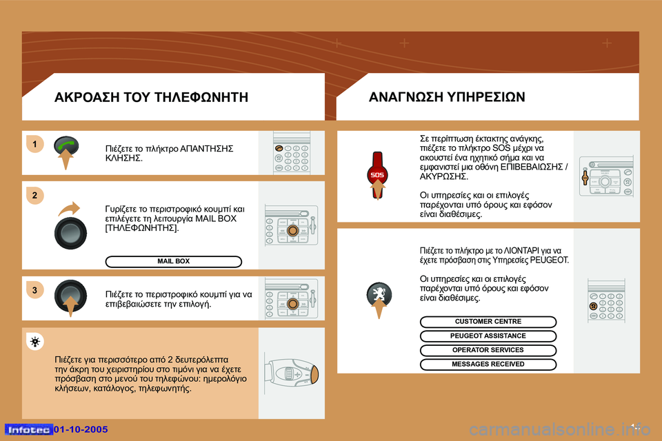 Peugeot 307 2005.5  Εγχειρίδιο χρήσης (in Greek) �1�4
�1 
�2 
�3
�0�1�-�1�0�-�2�0�0�5�0�1�-�1�0�-�2�0�0�5
H#>04MOM� O=� 