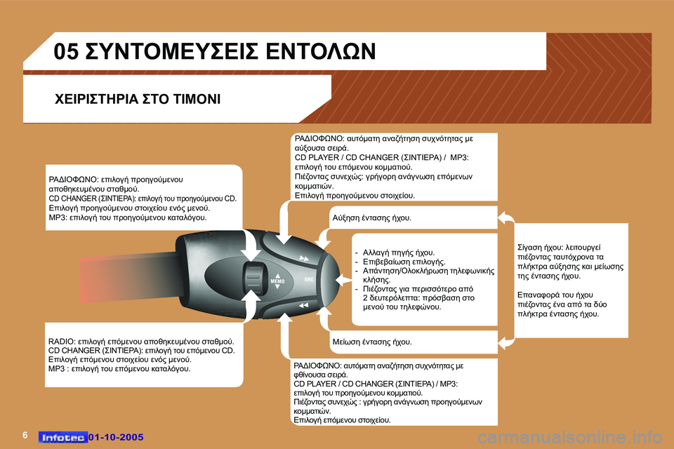 Peugeot 307 2005.5  Εγχειρίδιο χρήσης (in Greek) �6�0�1�-�1�0�-�2�0�0�5�0�1�-�1�0�-�2�0�0�5
�R�A�D�I�O�:� M