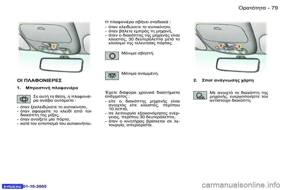 Peugeot 307 2005.5  Εγχειρίδιο χρήσης (in Greek) "!KO)O5OK� �7�8 �-
�0�1�-�1�0�-�2�0�0�5
�7�9"!KO)O5OK�-
�0�1�-�1�0�-�2�0�0�5

