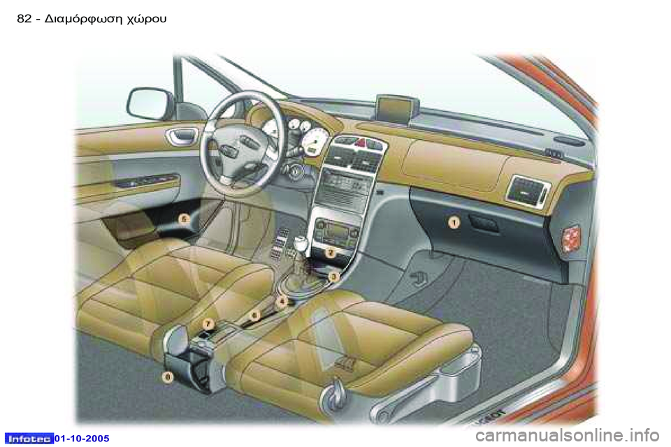 Peugeot 307 2005.5  Εγχειρίδιο χρήσης (in Greek) 