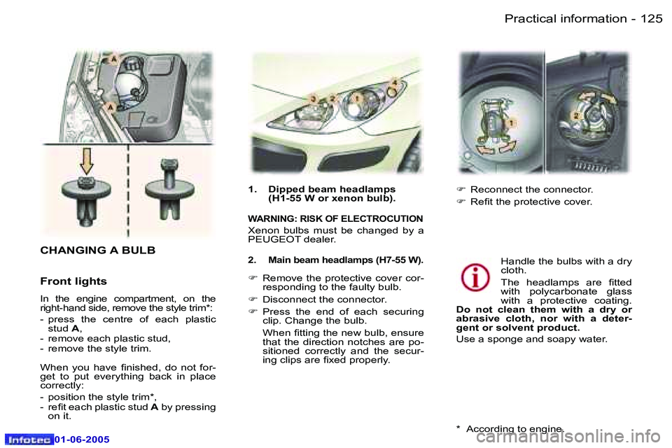 Peugeot 307 2005  Owners Manual �P�r�a�c�t�i�c�a�l� �i�n�f�o�r�m�a�t�i�o�n�1�2�4 �-
�0�1�-�0�6�-�2�0�0�5
�1�2�5�P�r�a�c�t�i�c�a�l� �i�n�f�o�r�m�a�t�i�o�n�-
�0�1�-�0�6�-�2�0�0�5
�C�H�A�N�G�I�N�G� �A� �B�U�L�B 
�F�r�o�n�t� �l�i�g�h�t�
