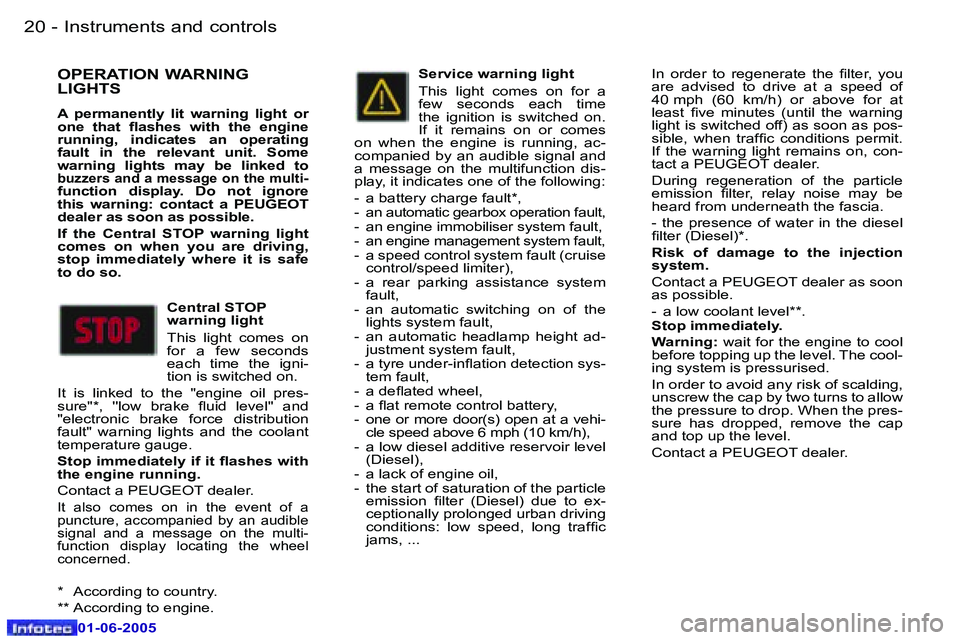 Peugeot 307 2005 User Guide �I�n�s�t�r�u�m�e�n�t�s� �a�n�d� �c�o�n�t�r�o�l�s�2�0 �-
�0�1�-�0�6�-�2�0�0�5
�2�1�I�n�s�t�r�u�m�e�n�t�s� �a�n�d� �c�o�n�t�r�o�l�s�-
�0�1�-�0�6�-�2�0�0�5
�O�P�E�R�A�T�I�O�N� �W�A�R�N�I�N�G�  
�L�I�G�H�