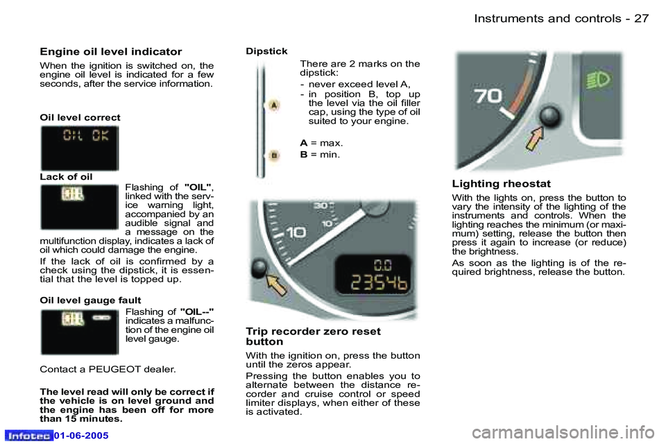 Peugeot 307 2005 Owners Guide �I�n�s�t�r�u�m�e�n�t�s� �a�n�d� �c�o�n�t�r�o�l�s�2�6 �-
�0�1�-�0�6�-�2�0�0�5
�2�7�I�n�s�t�r�u�m�e�n�t�s� �a�n�d� �c�o�n�t�r�o�l�s�-
�0�1�-�0�6�-�2�0�0�5
�L�i�g�h�t�i�n�g� �r�h�e�o�s�t�a�t
�W�i�t�h�  �