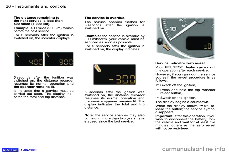 Peugeot 307 2005 Owners Guide �I�n�s�t�r�u�m�e�n�t�s� �a�n�d� �c�o�n�t�r�o�l�s�2�6 �-
�0�1�-�0�6�-�2�0�0�5
�2�7�I�n�s�t�r�u�m�e�n�t�s� �a�n�d� �c�o�n�t�r�o�l�s�-
�0�1�-�0�6�-�2�0�0�5
�S�e�r�v�i�c�e� �i�n�d�i�c�a�t�o�r� �z�e�r�o� �