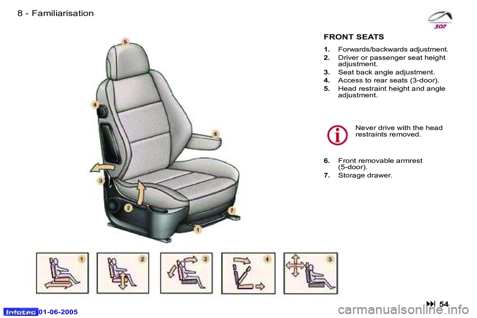 Peugeot 307 2005  Owners Manual �8 �-
�0�1�-�0�6�-�2�0�0�5
�9
�-
�0�1�-�0�6�-�2�0�0�5
�F�a�m�i�l�i�a�r�i�s�a�t�i�o�n
�F�R�O�N�T� �S�E�A�T�S
�1�.�  �F�o�r�w�a�r�d�s�/�b�a�c�k�w�a�r�d�s� �a�d�j�u�s�t�m�e�n�t�.
�2�. �  �D�r�i�v�e�r� �o
