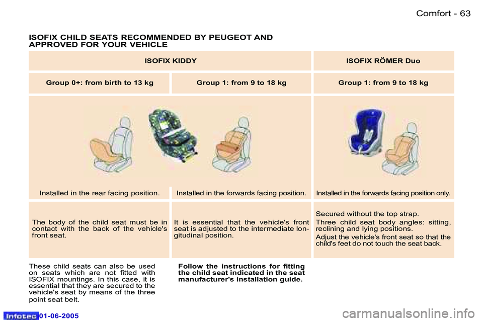 Peugeot 307 2005 Repair Manual �C�o�m�f�o�r�t�6�2 �-
�0�1�-�0�6�-�2�0�0�5
�6�3�C�o�m�f�o�r�t�-
�0�1�-�0�6�-�2�0�0�5
�I�S�O�F�I�X� �C�H�I�L�D� �S�E�A�T�S� �R�E�C�O�M�M�E�N�D�E�D� �B�Y� �P�E�U�G�E�O�T� �A�N�D�  
�A�P�P�R�O�V�E�D� �F�