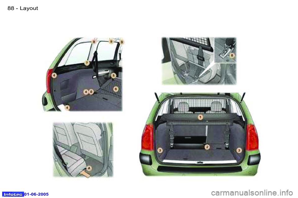 Peugeot 307 2005 Owners Manual �L�a�y�o�u�t�8�8 �-
�0�1�-�0�6�-�2�0�0�5
�8�9�L�a�y�o�u�t�-
�0�1�-�0�6�-�2�0�0�5  