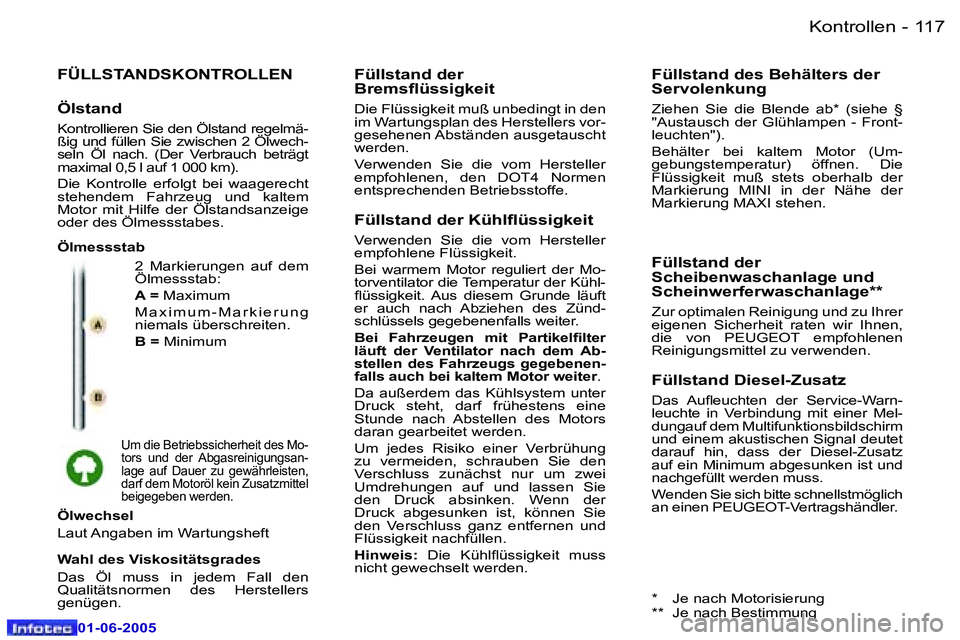 Peugeot 307 2005  Betriebsanleitung (in German) �K�o�n�t�r�o�l�l�e�n�1�1�6 �-
�0�1�-�0�6�-�2�0�0�5
�1�1�7�K�o�n�t�r�o�l�l�e�n�-
�0�1�-�0�6�-�2�0�0�5
�F�Ü�L�L�S�T�A�N�D�S�K�O�N�T�R�O�L�L�E�N
�2�  �M�a�r�k�i�e�r�u�n�g�e�n�  �a�u�f�  �d�e�m�  
�Ö�l�