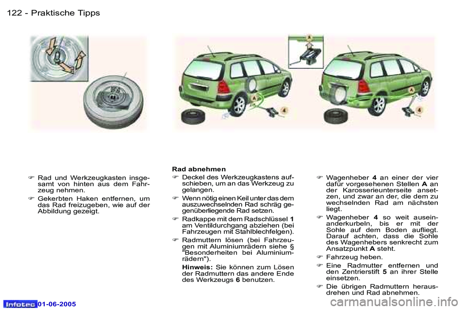 Peugeot 307 2005  Betriebsanleitung (in German) �1�2�2 �-
�0�1�-�0�6�-�2�0�0�5
�1�2�3
�-
�0�1�-�0�6�-�2�0�0�5
�F
�  �R�a�d�  �u�n�d�  �W�e�r�k�z�e�u�g�k�a�s�t�e�n�  �i�n�s�g�e�-
�s�a�m�t�  �v�o�n�  �h�i�n�t�e�n�  �a�u�s�  �d�e�m�  �F�a�h�r�- 
�z�e�