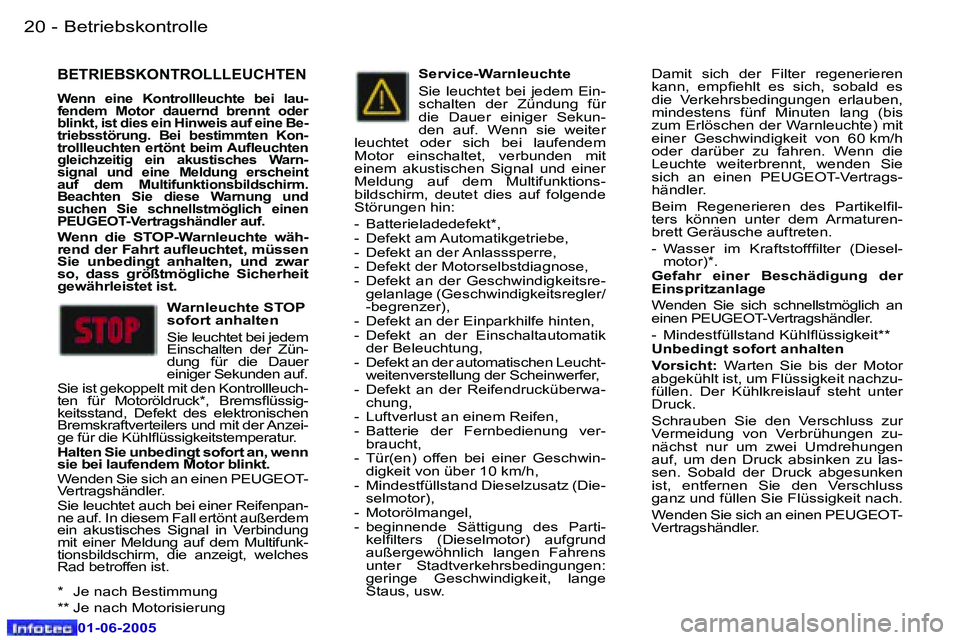 Peugeot 307 2005  Betriebsanleitung (in German) �B�e�t�r�i�e�b�s�k�o�n�t�r�o�l�l�e�2�0 �-
�0�1�-�0�6�-�2�0�0�5
�2�1�B�e�t�r�i�e�b�s�k�o�n�t�r�o�l�l�e�-
�0�1�-�0�6�-�2�0�0�5
�B�E�T�R�I�E�B�S�K�O�N�T�R�O�L�L�L�E�U�C�H�T�E�N
�W�e�n�n�  �e�i�n�e�  �K�o