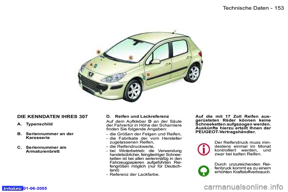 Peugeot 307 2005  Betriebsanleitung (in German) �1�5�2 �-
�0�1�-�0�6�-�2�0�0�5
�1�5�3
�-
�0�1�-�0�6�-�2�0�0�5
�D�I�E� �K�E�N�N�D�A�T�E�N� �I�H�R�E�S� �3�0�7
�A�.�  �T�y�p�e�n�s�c�h�i�l�d 
�B�.�  �S�e�r�i�e�n�n�u�m�m�e�r� �a�n� �d�e�r
�K�a�r�o�s�s�e