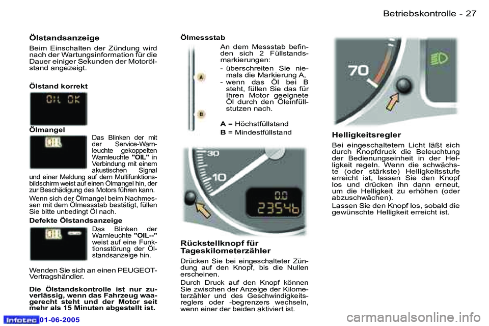 Peugeot 307 2005  Betriebsanleitung (in German) �B�e�t�r�i�e�b�s�k�o�n�t�r�o�l�l�e�2�6 �-
�0�1�-�0�6�-�2�0�0�5
�2�7�B�e�t�r�i�e�b�s�k�o�n�t�r�o�l�l�e�-
�0�1�-�0�6�-�2�0�0�5
�H�e�l�l�i�g�k�e�i�t�s�r�e�g�l�e�r
�B�e�i�  �e�i�n�g�e�s�c�h�a�l�t�e�t�e�m�