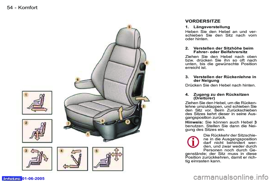 Peugeot 307 2005  Betriebsanleitung (in German) �5�4 �-
�0�1�-�0�6�-�2�0�0�5
�5�5
�-
�0�1�-�0�6�-�2�0�0�5
�V�O�R�D�E�R�S�I�T�Z�E
�1�.�  �L�ä�n�g�s�v�e�r�s�t�e�l�l�u�n�g
� 
�H�e�b�e�n�  �S�i�e�  �d�e�n�  �H�e�b�e�l�  �a�n�  �u�n�d�  �v�e�r�- 
�s�c�