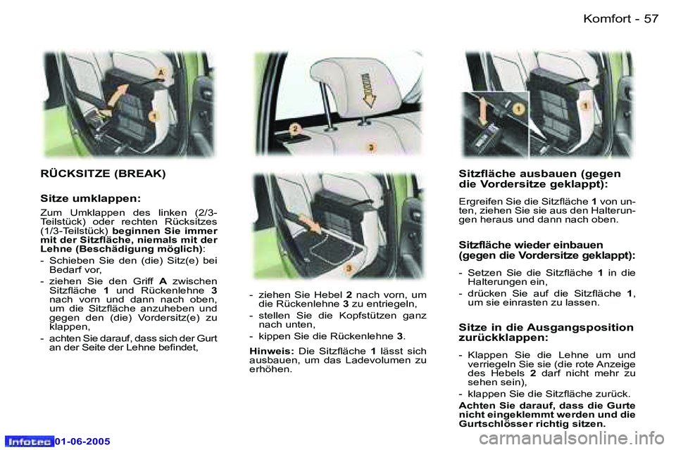 Peugeot 307 2005  Betriebsanleitung (in German) �5�6 �-
�0�1�-�0�6�-�2�0�0�5
�5�7
�-
�0�1�-�0�6�-�2�0�0�5
�S�i�t�z�f�l�ä�c�h�e� �a�u�s�b�a�u�e�n� �(�g�e�g�e�n�  
�d�i�e� �V�o�r�d�e�r�s�i�t�z�e� �g�e�k�l�a�p�p�t�)�:� 
�E�r�g�r�e�i�f�e�n� �S�i�e� �d