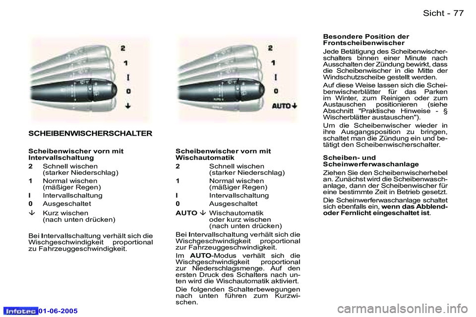 Peugeot 307 2005  Betriebsanleitung (in German) �7�6 �-
�0�1�-�0�6�-�2�0�0�5
�7�7
�-
�0�1�-�0�6�-�2�0�0�5
�B�e�s�o�n�d�e�r�e� �P�o�s�i�t�i�o�n� �d�e�r 
�F�r�o�n�t�s�c�h�e�i�b�e�n�w�i�s�c�h�e�r�  
�J�e�d�e� �B�e�t�ä�t�i�g�u�n�g� �d�e�s� �S�c�h�e�i�