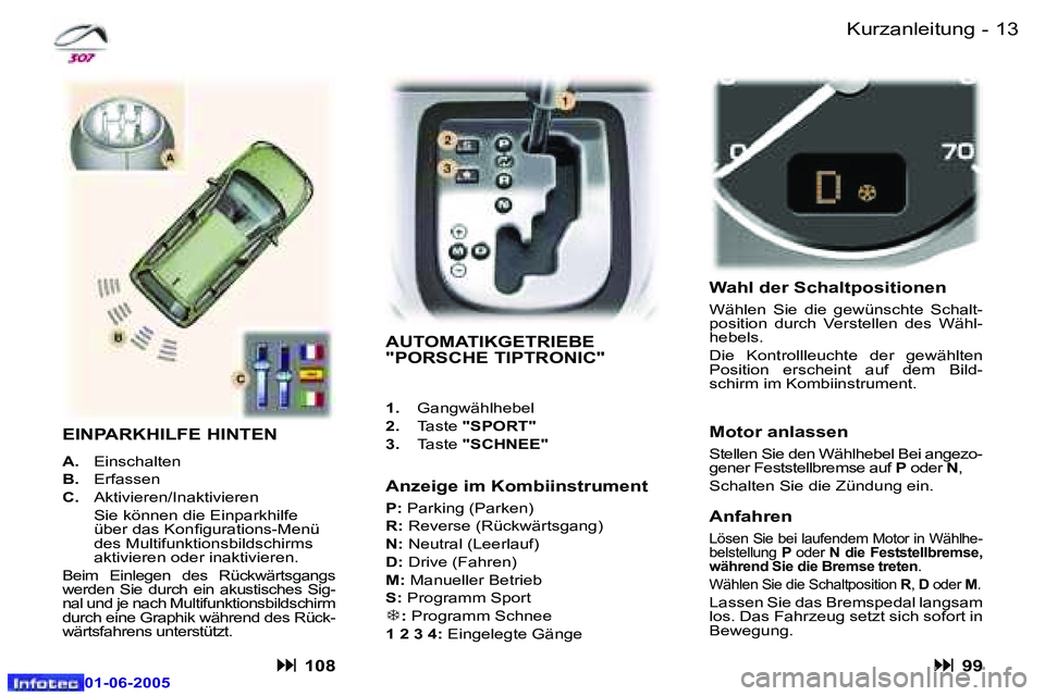 Peugeot 307 2005  Betriebsanleitung (in German) �1�2 �-
�0�1�-�0�6�-�2�0�0�5
�1�3
�-
�0�1�-�0�6�-�2�0�0�5
�K�u�r�z�a�n�l�e�i�t�u�n�g
�A�U�T�O�M�A�T�I�K�G�E�T�R�I�E�B�E�  
�"�P�O�R�S�C�H�E� �T�I�P�T�R�O�N�I�C�"
�1�. �  �G�a�n�g�w�ä�h�l�h�e�