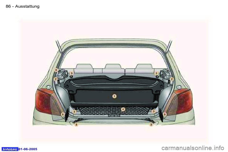 Peugeot 307 2005  Betriebsanleitung (in German) �8�6 �-
�0�1�-�0�6�-�2�0�0�5
�8�7
�-
�0�1�-�0�6�-�2�0�0�5
�A�u�s�s�t�a�t�t�u�n�g  