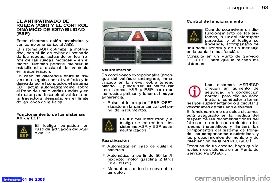Peugeot 307 2005  Manual del propietario (in Spanish) �9�2 �-
�0�1�-�0�6�-�2�0�0�5
�9�3
�-
�0�1�-�0�6�-�2�0�0�5
�E�L� �A�N�T�I�P�A�T�I�N�A�D�O� �D�E�  
�R�U�E�D�A� �(�A�S�R�)� �Y� �E�L� �C�O�N�T�R�O�L� 
�D�I�N�Á�M�I�C�O� �D�E� �E�S�T�A�B�I�L�I�D�A�D� �(