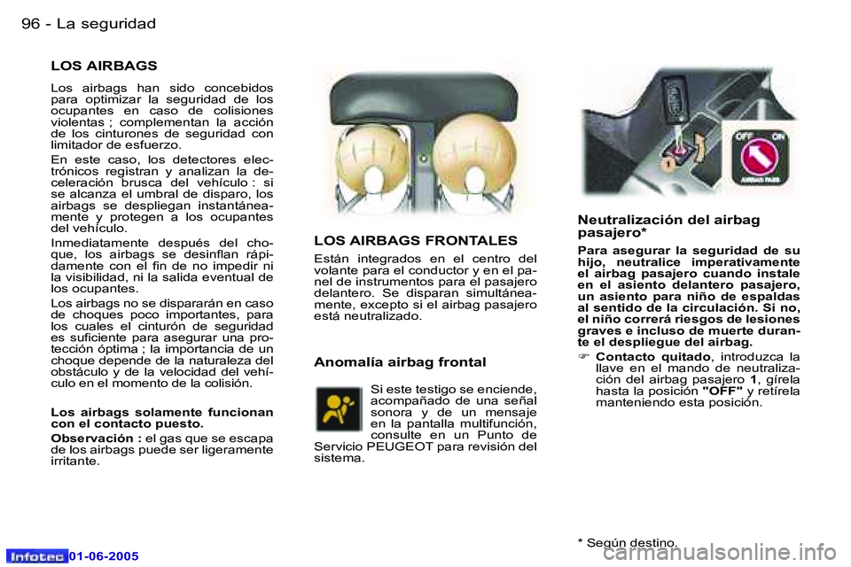 Peugeot 307 2005  Manual del propietario (in Spanish) �9�6 �-
�0�1�-�0�6�-�2�0�0�5
�9�7
�-
�0�1�-�0�6�-�2�0�0�5
�L�O�S� �A�I�R�B�A�G�S
�L�o�s�  �a�i�r�b�a�g�s�  �h�a�n�  �s�i�d�o�  �c�o�n�c�e�b�i�d�o�s�  
�p�a�r�a�  �o�p�t�i�m�i�z�a�r�  �l�a�  �s�e�g�u�r