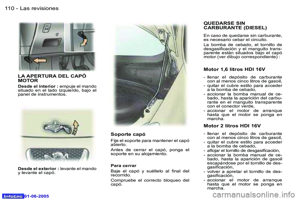 Peugeot 307 2005  Manual del propietario (in Spanish) �1�1�0 �-
�0�1�-�0�6�-�2�0�0�5
�1�1�1
�-
�0�1�-�0�6�-�2�0�0�5
�L�A� �A�P�E�R�T�U�R�A� �D�E�L� �C�A�P�Ó�  
�M�O�T�O�R
�D�e�s�d�e� �e�l� �i�n�t�e�r�i�o�r� �:
� �e�m�p�u�j�e� �e�l� �m�a�n�d�o� 
�s�i�t�u