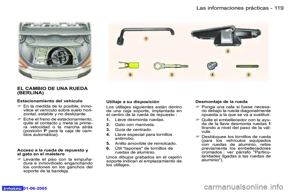 Peugeot 307 2005  Manual del propietario (in Spanish) �1�1�9�L�a�s� �i�n�f�o�r�m�a�c�i�o�n�e�s� �p�r�á�c�t�i�c�a�s�-
�0�1�-�0�6�-�2�0�0�5
�U�t�i�l�l�a�j�e� �a� �s�u� �d�i�s�p�o�s�i�c�i�ó�n 
�L�o�s�  �u�t�i�l�l�a�j�e�s�  �s�i�g�u�i�e�n�t�e�s�  �e�s�t�á