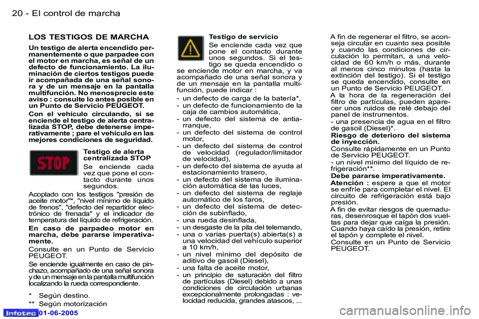 Peugeot 307 2005  Manual del propietario (in Spanish) �2�0 �-
�0�1�-�0�6�-�2�0�0�5
�2�1
�-
�0�1�-�0�6�-�2�0�0�5
�L�O�S� �T�E�S�T�I�G�O�S� �D�E� �M�A�R�C�H�A
�U�n� �t�e�s�t�i�g�o� �d�e� �a�l�e�r�t�a� �e�n�c�e�n�d�i�d�o� �p�e�r�- 
�m�a�n�e�n�t�e�m�e�n�t�e�