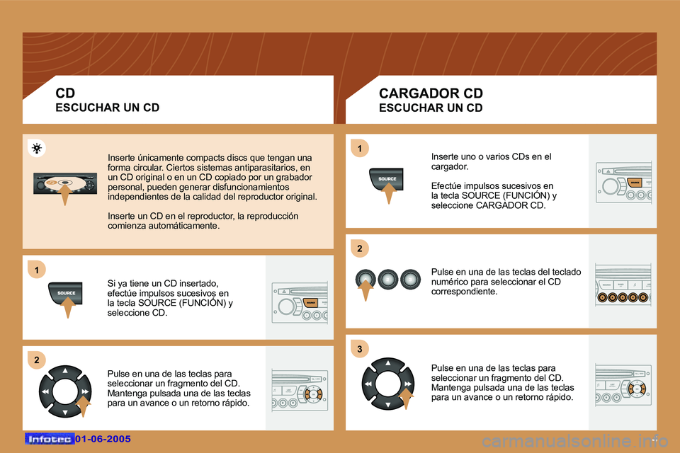 Peugeot 307 2005  Manual del propietario (in Spanish) �1 
�2�1 
�2 
�3
�4�0�1�-�0�6�-�2�0�0�5�0�1�-�0�6�-�2�0�0�5
�C�D 
�E�S�C�U�C�H�A�R� �U�N� �C�D
�C�A�R�G�A�D�O�R� �C�D
�E�S�C�U�C�H�A�R� �U�N� �C�D
�S�i� �y�a� �t�i�e�n�e� �u�n� �C�D� �i�n�s�e�r�t�a�d�