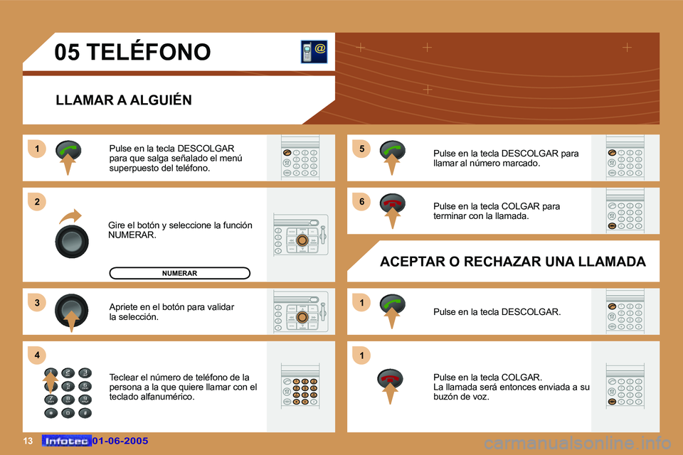 Peugeot 307 2005  Manual del propietario (in Spanish) �5 
�6 
�1 
�1
�1�3�0�1�-�0�6�-�2�0�0�5�0�1�-�0�6�-�2�0�0�5
�0�5� �T�E�L�É�F�O�N�O�L�L�A�M�A�R� �A� �A�L�G�U�I�É�N
�G�i�r�e� �e�l� �b�o�t�ó�n� �y� �s�e�l�e�c�c�i�o�n�e� �l�a� �f�u�n�c�i�ó�n�  
�N�