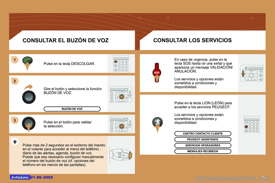 Peugeot 307 2005  Manual del propietario (in Spanish) �1�4�0�1�-�0�6�-�2�0�0�5�0�1�-�0�6�-�2�0�0�5
�G�i�r�e� �e�l� �b�o�t�ó�n� �y� �s�e�l�e�c�c�i�o�n�e� �l�a� �f�u�n�c�i�ó�n�  
�B�U�Z�Ó�N� �D�E� �V�O�Z�.�P�u�l�s�e� �e�n� �l�a� �t�e�c�l�a� �D�E�S�C�O�L