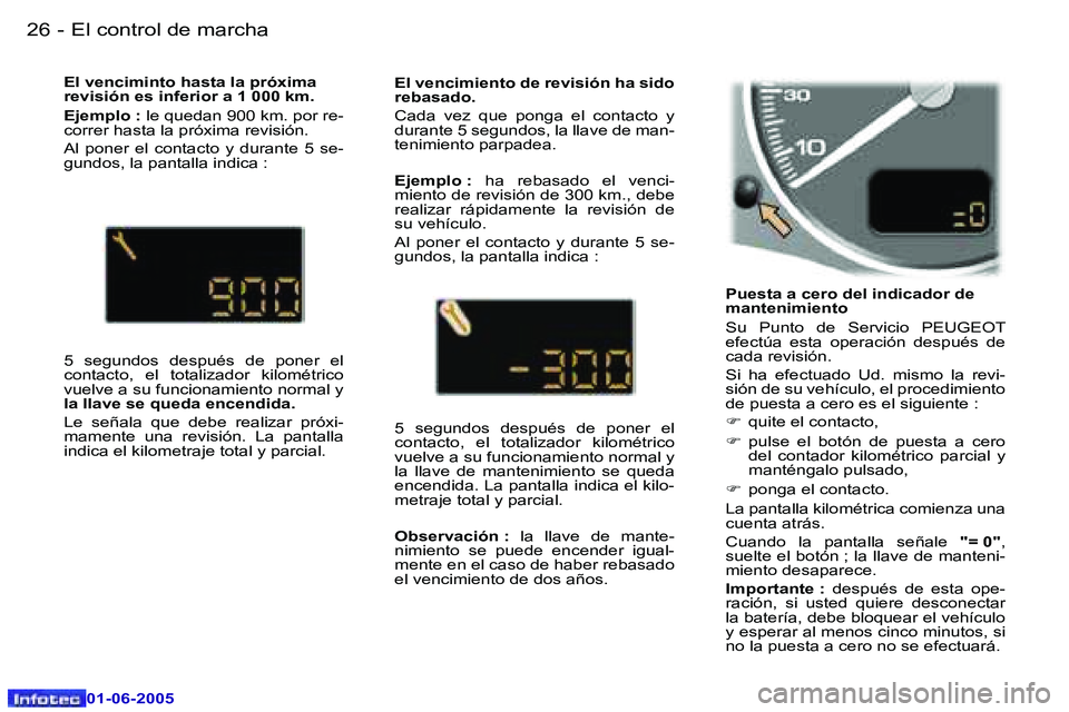 Peugeot 307 2005  Manual del propietario (in Spanish) �2�6 �-
�0�1�-�0�6�-�2�0�0�5
�2�7
�-
�0�1�-�0�6�-�2�0�0�5
�P�u�e�s�t�a� �a� �c�e�r�o� �d�e�l� �i�n�d�i�c�a�d�o�r� �d�e�  
�m�a�n�t�e�n�i�m�i�e�n�t�o 
�S�u�  �P�u�n�t�o�  �d�e�  �S�e�r�v�i�c�i�o�  �P�E
