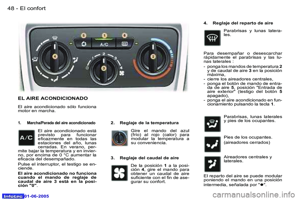 Peugeot 307 2005  Manual del propietario (in Spanish) �4�8 �-
�0�1�-�0�6�-�2�0�0�5
�4�9
�-
�0�1�-�0�6�-�2�0�0�5
�E�L� �A�I�R�E� �A�C�O�N�D�I�C�I�O�N�A�D�O
�2�.�  �R�e�g�l�a�j�e� �d�e� �l�a� �t�e�m�p�e�r�a�t�u�r�a� �1�.�  �M�a�r�c�h�a�/�P�a�r�a�d�a� �d�e�