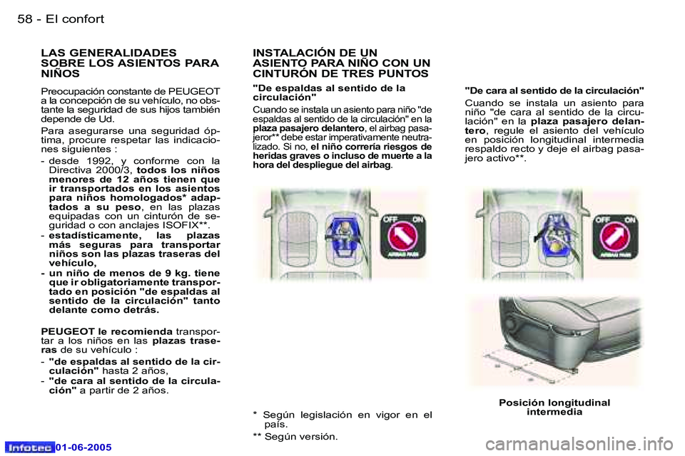 Peugeot 307 2005  Manual del propietario (in Spanish) �5�8 �-
�0�1�-�0�6�-�2�0�0�5
�5�9
�-
�0�1�-�0�6�-�2�0�0�5
�"�D�e� �c�a�r�a� �a�l� �s�e�n�t�i�d�o� �d�e� �l�a� �c�i�r�c�u�l�a�c�i�ó�n�"
�C�u�a�n�d�o�  �s�e�  �i�n�s�t�a�l�a�  �u�n�  �a�s�i�e�n