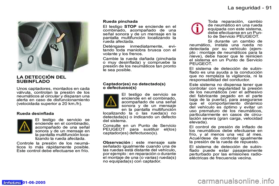 Peugeot 307 2005  Manual del propietario (in Spanish) �9�0 �-
�0�1�-�0�6�-�2�0�0�5
�9�1
�-
�0�1�-�0�6�-�2�0�0�5
�L�A� �D�E�T�E�C�C�I�Ó�N� �D�E�L�  
�S�U�B�I�N�F�L�A�D�O
�U�n�o�s� �c�a�p�t�a�d�o�r�e�s�,� �m�o�n�t�a�d�o�s� �e�n� �c�a�d�a�  
�v�á�l�v�u�l�