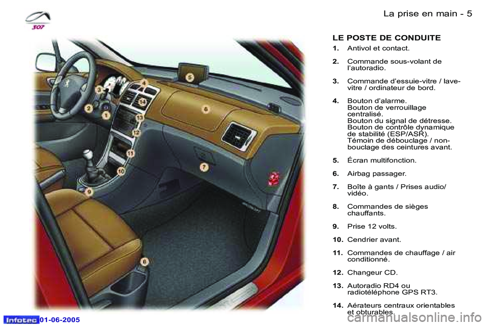Peugeot 307 2005  Manuel du propriétaire (in French) �4 �-
�0�1�-�0�6�-�2�0�0�5
�5
�-
�0�1�-�0�6�-�2�0�0�5
�L�a� �p�r�i�s�e� �e�n� �m�a�i�n
�1�.�  �A�n�t�i�v�o�l� �e�t� �c�o�n�t�a�c�t�.
�2�. �  �C�o�m�m�a�n�d�e� �s�o�u�s�-�v�o�l�a�n�t� �d�e� 
�l�’�a�u