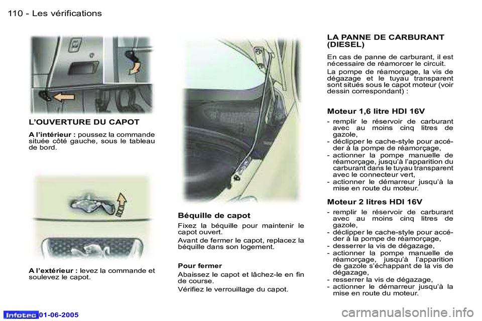 Peugeot 307 2005  Manuel du propriétaire (in French) �L�e�s� �v�é�r�i�f�i�c�a�t�i�o�n�s�1�1�0 �-
�0�1�-�0�6�-�2�0�0�5
�1�1�1�L�e�s� �v�é�r�i�f�i�c�a�t�i�o�n�s�-
�0�1�-�0�6�-�2�0�0�5
�L�’�O�U�V�E�R�T�U�R�E� �D�U� �C�A�P�O�T
�A� �l�’�i�n�t�é�r�i�e�
