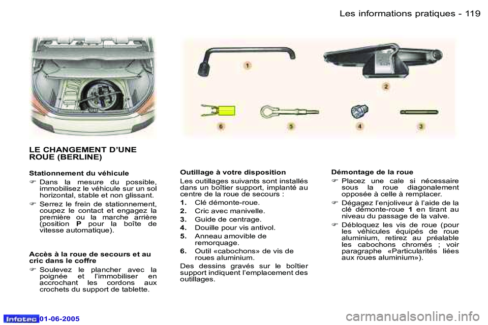 Peugeot 307 2005  Manuel du propriétaire (in French) �1�1�9�L�e�s� �i�n�f�o�r�m�a�t�i�o�n�s� �p�r�a�t�i�q�u�e�s�-
�0�1�-�0�6�-�2�0�0�5
�O�u�t�i�l�l�a�g�e� �à� �v�o�t�r�e� �d�i�s�p�o�s�i�t�i�o�n 
�L�e�s� �o�u�t�i�l�l�a�g�e�s� �s�u�i�v�a�n�t�s� �s�o�n�t�