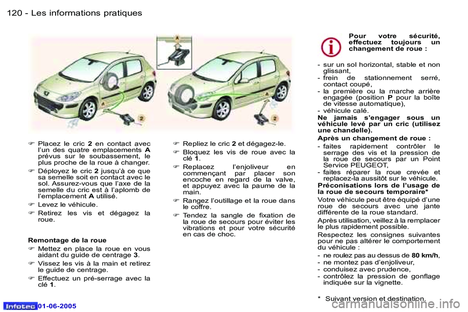 Peugeot 307 2005  Manuel du propriétaire (in French) �L�e�s� �i�n�f�o�r�m�a�t�i�o�n�s� �p�r�a�t�i�q�u�e�s�1�2�0 �-
�0�1�-�0�6�-�2�0�0�5
�1�2�1�L�e�s� �i�n�f�o�r�m�a�t�i�o�n�s� �p�r�a�t�i�q�u�e�s�-
�0�1�-�0�6�-�2�0�0�5
�F�  �P�l�a�c�e�z�  �l�e�  �c�r�i�c
