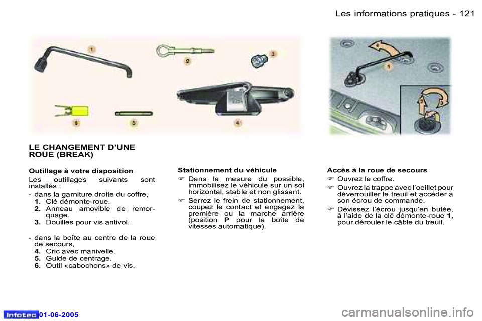 Peugeot 307 2005  Manuel du propriétaire (in French) �L�e�s� �i�n�f�o�r�m�a�t�i�o�n�s� �p�r�a�t�i�q�u�e�s�1�2�0 �-
�0�1�-�0�6�-�2�0�0�5
�1�2�1�L�e�s� �i�n�f�o�r�m�a�t�i�o�n�s� �p�r�a�t�i�q�u�e�s�-
�0�1�-�0�6�-�2�0�0�5
�S�t�a�t�i�o�n�n�e�m�e�n�t� �d�u� �