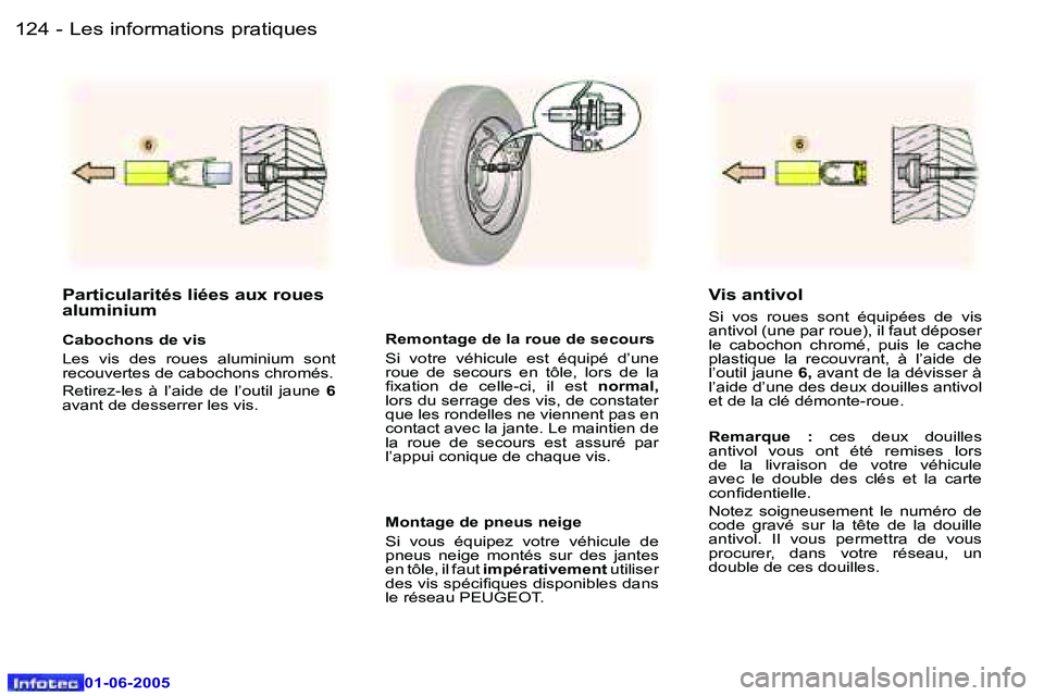 Peugeot 307 2005  Manuel du propriétaire (in French) �L�e�s� �i�n�f�o�r�m�a�t�i�o�n�s� �p�r�a�t�i�q�u�e�s�1�2�4 �-
�0�1�-�0�6�-�2�0�0�5
�1�2�5�L�e�s� �i�n�f�o�r�m�a�t�i�o�n�s� �p�r�a�t�i�q�u�e�s�-
�0�1�-�0�6�-�2�0�0�5
�P�a�r�t�i�c�u�l�a�r�i�t�é�s� �l�i