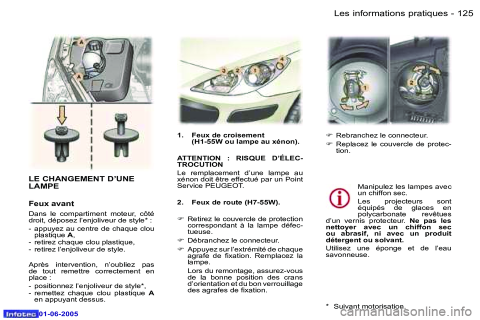 Peugeot 307 2005  Manuel du propriétaire (in French) �L�e�s� �i�n�f�o�r�m�a�t�i�o�n�s� �p�r�a�t�i�q�u�e�s�1�2�4 �-
�0�1�-�0�6�-�2�0�0�5
�1�2�5�L�e�s� �i�n�f�o�r�m�a�t�i�o�n�s� �p�r�a�t�i�q�u�e�s�-
�0�1�-�0�6�-�2�0�0�5
�L�E� �C�H�A�N�G�E�M�E�N�T� �D�’�