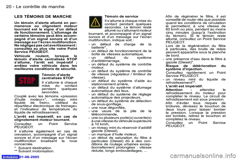 Peugeot 307 2005  Manuel du propriétaire (in French) �L�e� �c�o�n�t�r�ô�l�e� �d�e� �m�a�r�c�h�e�2�0 �-
�0�1�-�0�6�-�2�0�0�5
�2�1�L�e� �c�o�n�t�r�ô�l�e� �d�e� �m�a�r�c�h�e�-
�0�1�-�0�6�-�2�0�0�5
�L�E�S� �T�É�M�O�I�N�S� �D�E� �M�A�R�C�H�E
�U�n�  �t�é�