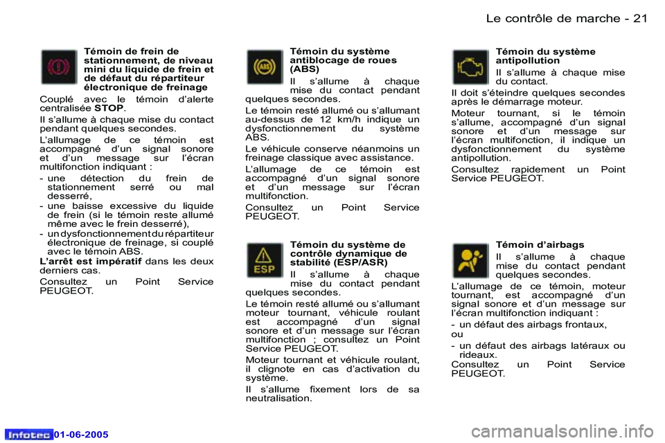 Peugeot 307 2005  Manuel du propriétaire (in French) �L�e� �c�o�n�t�r�ô�l�e� �d�e� �m�a�r�c�h�e�2�0 �-
�0�1�-�0�6�-�2�0�0�5
�2�1�L�e� �c�o�n�t�r�ô�l�e� �d�e� �m�a�r�c�h�e�-
�0�1�-�0�6�-�2�0�0�5
�T�é�m�o�i�n� �d�u� �s�y�s�t�è�m�e� �d�e�  
�c�o�n�t�r�