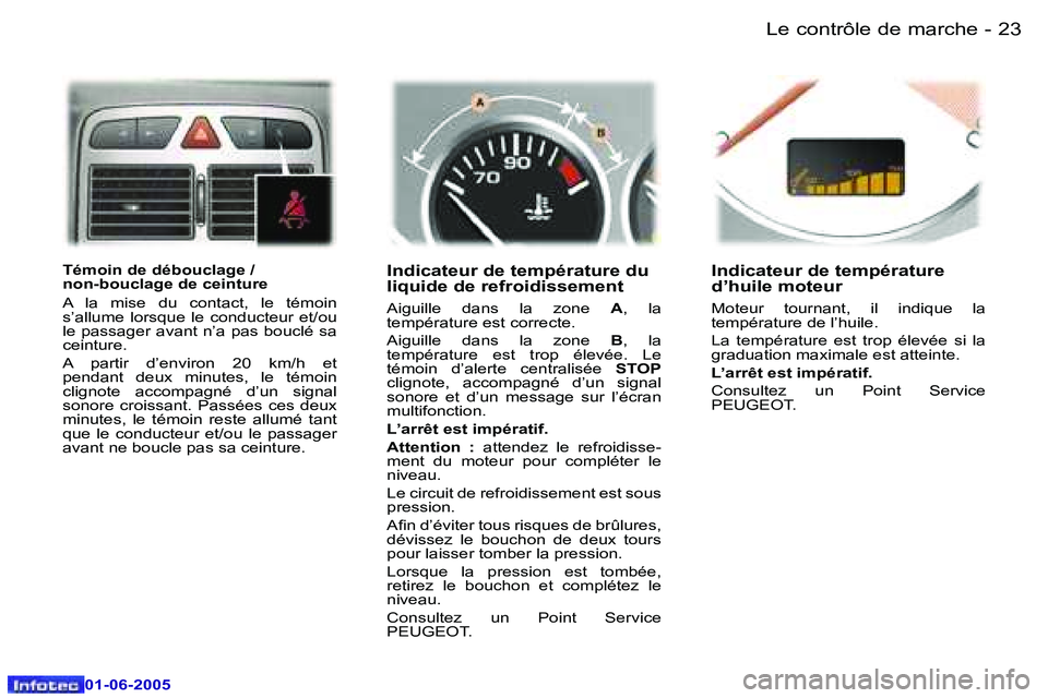 Peugeot 307 2005  Manuel du propriétaire (in French) �L�e� �c�o�n�t�r�ô�l�e� �d�e� �m�a�r�c�h�e�2�2 �-
�0�1�-�0�6�-�2�0�0�5
�2�3�L�e� �c�o�n�t�r�ô�l�e� �d�e� �m�a�r�c�h�e�-
�0�1�-�0�6�-�2�0�0�5
�T�é�m�o�i�n� �d�e� �d�é�b�o�u�c�l�a�g�e� �/�  
�n�o�n�