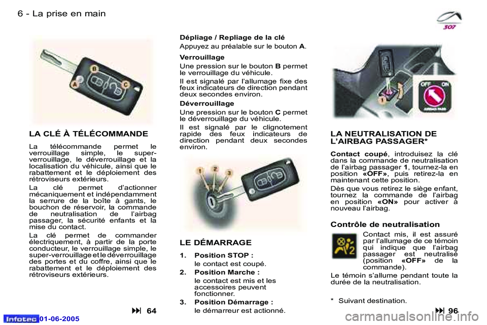 Peugeot 307 2005  Manuel du propriétaire (in French) �6 �-
�0�1�-�0�6�-�2�0�0�5
�7
�-
�0�1�-�0�6�-�2�0�0�5
�L�a� �p�r�i�s�e� �e�n� �m�a�i�n
�L�A� �C�L�É� �À� �T�É�L�É�C�O�M�M�A�N�D�E
�L�a�  �t�é�l�é�c�o�m�m�a�n�d�e�  �p�e�r�m�e�t�  �l�e�  
�v�e�r�