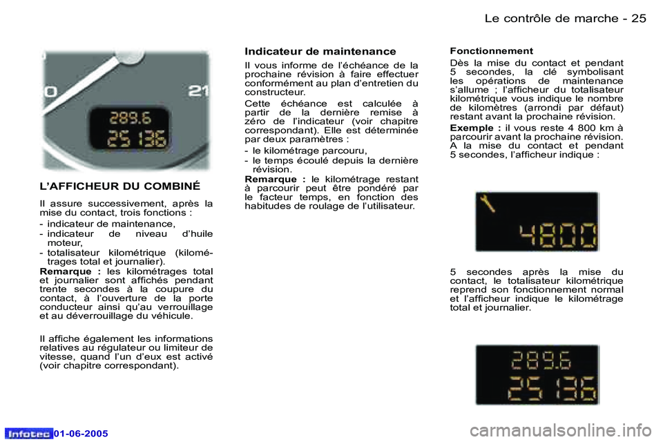 Peugeot 307 2005  Manuel du propriétaire (in French) �L�e� �c�o�n�t�r�ô�l�e� �d�e� �m�a�r�c�h�e�2�4 �-
�0�1�-�0�6�-�2�0�0�5
�2�5�L�e� �c�o�n�t�r�ô�l�e� �d�e� �m�a�r�c�h�e�-
�0�1�-�0�6�-�2�0�0�5
�L�’�A�F�F�I�C�H�E�U�R� �D�U� �C�O�M�B�I�N�É
�I�l�  �a