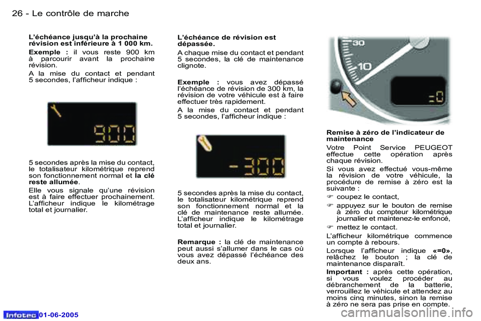 Peugeot 307 2005  Manuel du propriétaire (in French) �L�e� �c�o�n�t�r�ô�l�e� �d�e� �m�a�r�c�h�e�2�6 �-
�0�1�-�0�6�-�2�0�0�5
�2�7�L�e� �c�o�n�t�r�ô�l�e� �d�e� �m�a�r�c�h�e�-
�0�1�-�0�6�-�2�0�0�5
�R�e�m�i�s�e� �à� �z�é�r�o� �d�e� �l�’�i�n�d�i�c�a�t�