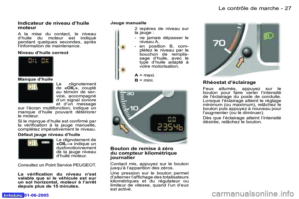 Peugeot 307 2005  Manuel du propriétaire (in French) �L�e� �c�o�n�t�r�ô�l�e� �d�e� �m�a�r�c�h�e�2�6 �-
�0�1�-�0�6�-�2�0�0�5
�2�7�L�e� �c�o�n�t�r�ô�l�e� �d�e� �m�a�r�c�h�e�-
�0�1�-�0�6�-�2�0�0�5
�R�h�é�o�s�t�a�t� �d�’�é�c�l�a�i�r�a�g�e
�F�e�u�x�  �