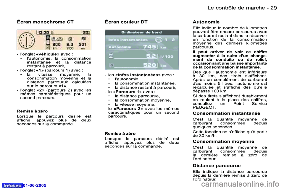 Peugeot 307 2005  Manuel du propriétaire (in French) �L�e� �c�o�n�t�r�ô�l�e� �d�e� �m�a�r�c�h�e�2�8 �-
�0�1�-�0�6�-�2�0�0�5
�2�9�L�e� �c�o�n�t�r�ô�l�e� �d�e� �m�a�r�c�h�e�-
�0�1�-�0�6�-�2�0�0�5
�É�c�r�a�n� �c�o�u�l�e�u�r� �D�T
�-�  �l�e�s� �«�I�n�f�