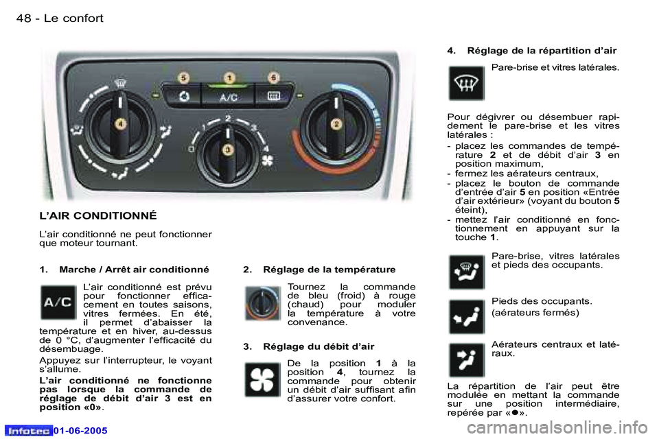 Peugeot 307 2005  Manuel du propriétaire (in French) �L�e� �c�o�n�f�o�r�t�4�8 �-
�0�1�-�0�6�-�2�0�0�5
�4�9�L�e� �c�o�n�f�o�r�t�-
�0�1�-�0�6�-�2�0�0�5
�L�’�A�I�R� �C�O�N�D�I�T�I�O�N�N�É
�2�.�  �R�é�g�l�a�g�e� �d�e� �l�a� �t�e�m�p�é�r�a�t�u�r�e
�1�.�