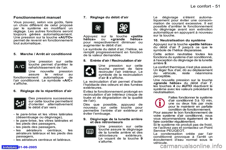 Peugeot 307 2005  Manuel du propriétaire (in French) �L�e� �c�o�n�f�o�r�t�5�0 �-
�0�1�-�0�6�-�2�0�0�5
�5�1�L�e� �c�o�n�f�o�r�t�-
�0�1�-�0�6�-�2�0�0�5
�F�o�n�c�t�i�o�n�n�e�m�e�n�t� �m�a�n�u�e�l
�V�o�u�s�  �p�o�u�v�e�z�,�  �s�e�l�o�n�  �v�o�s�  �g�o�û�t�